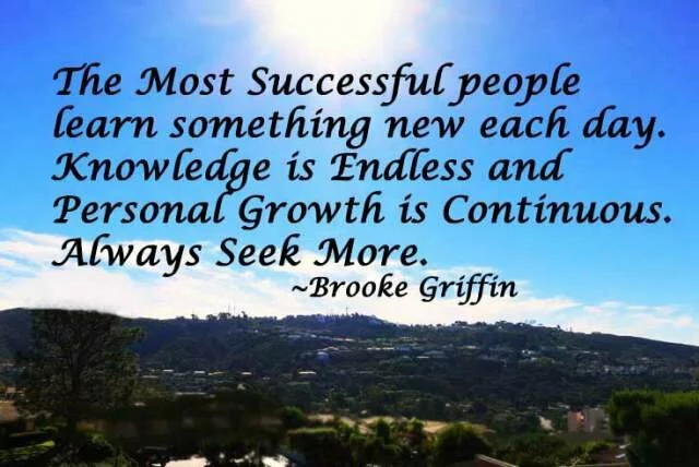 Most Successful People